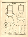 London Chair-Makers' and Carvers' Book of Prices, for Workmanship..., T. Sorrell (London), Illustrations: engraving